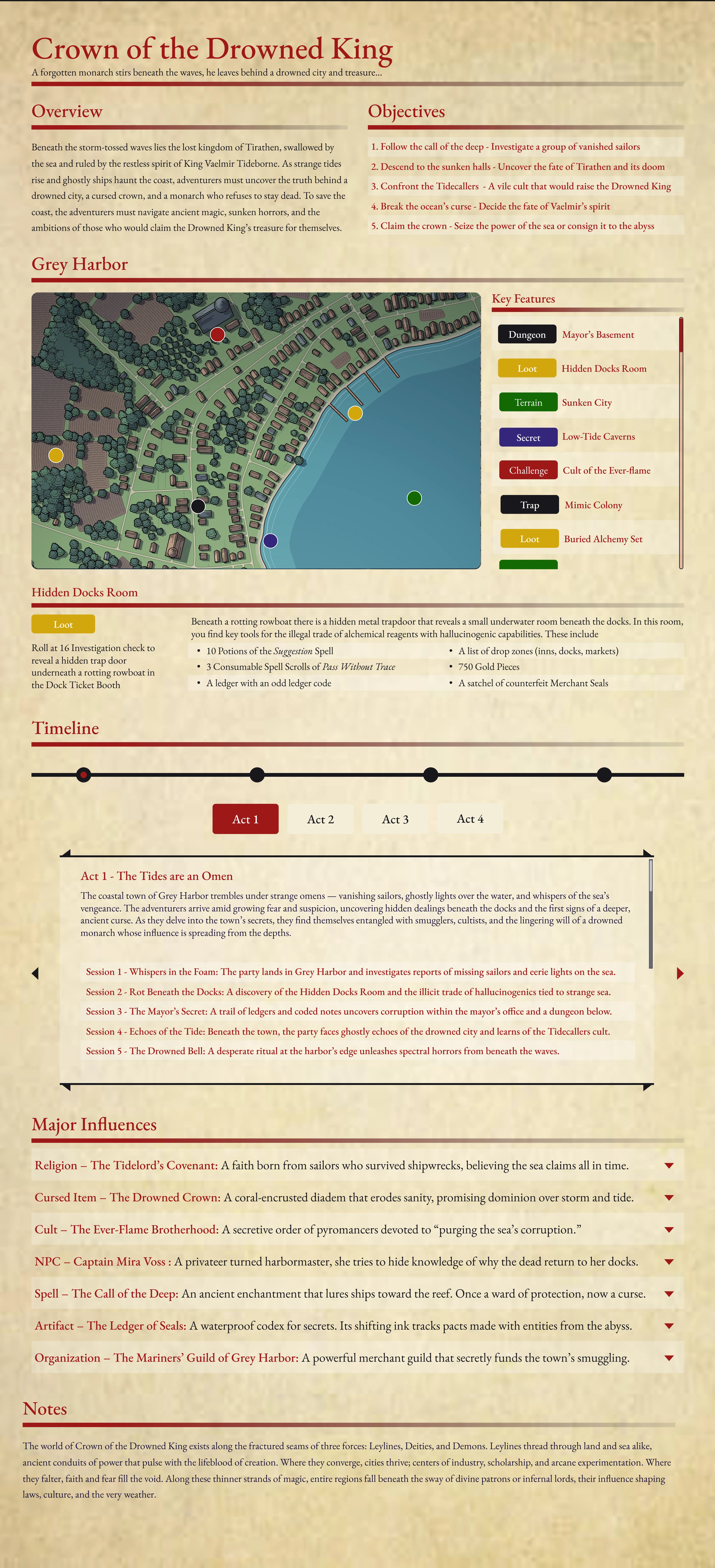 Example Campaign